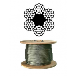 ÇELİK HALAT KENDİR ÖZLÜ 6X19 10MM