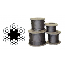 ÇELİK HALAT KENDİR ÖZLÜ 6X7 GALVANİZ KAPLI 2 MM