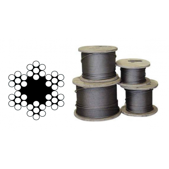ÇELİK HALAT KENDİR ÖZLÜ 6X7 GALVANİZ KAPLI 2 MM
