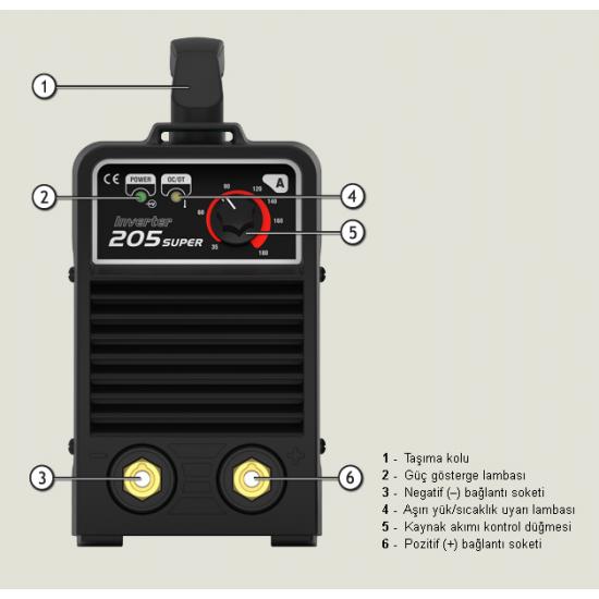Askaynak Inverter 205-Super kaynak makinesi Askaynak Inverter 205-Super kaynak makinesi