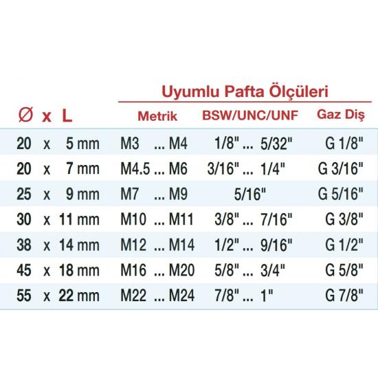 Çelik Döküm Pafta Kolu DIN-225 Çelik Döküm Pafta Kolu DIN-225