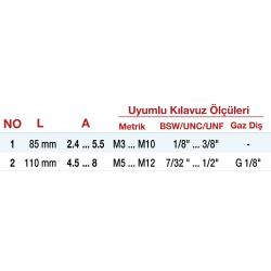 cırcırlı kılavuz kolu 