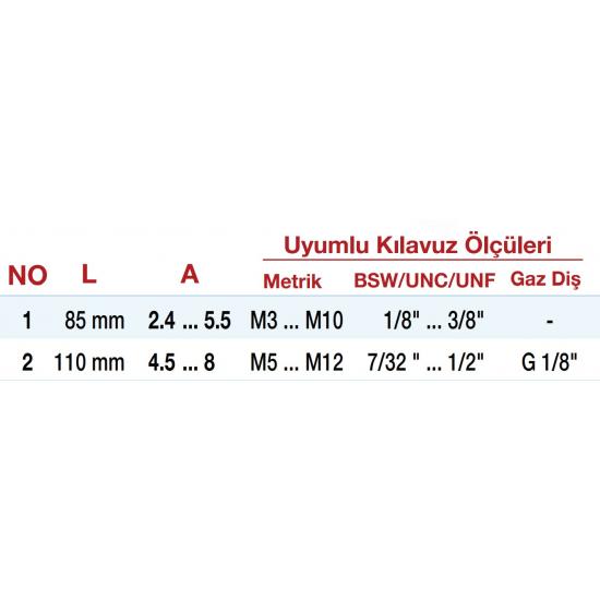 cırcırlı kılavuz kolu cırcırlı kılavuz kolu