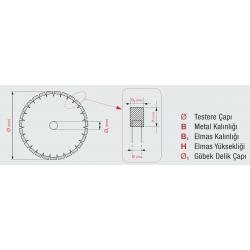 ELMAS DAİRE TESTERE Süper Turbo