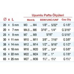 Pafta Kolu DIN-225 Pafta Kolu DIN-225