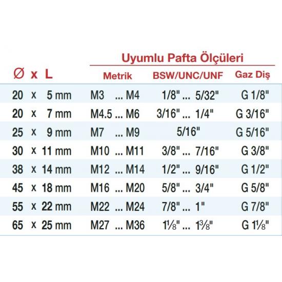 Pafta Kolu DIN-225 Pafta Kolu DIN-225