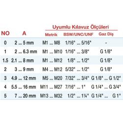 PVC İzoleli Çelik Döküm Kılavuz Kolu DIN-1814 PVC İzoleli Çelik Döküm Kılavuz Kolu DIN-1814