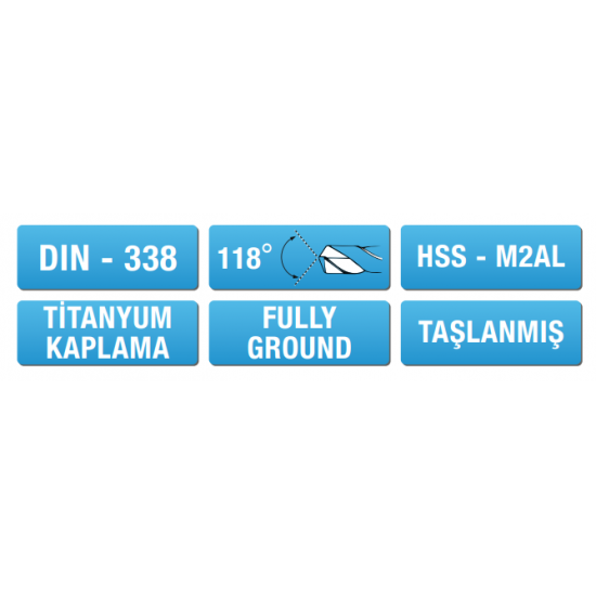 TİTANYUM KAPLI FULLY GROUND MATKAP UCU